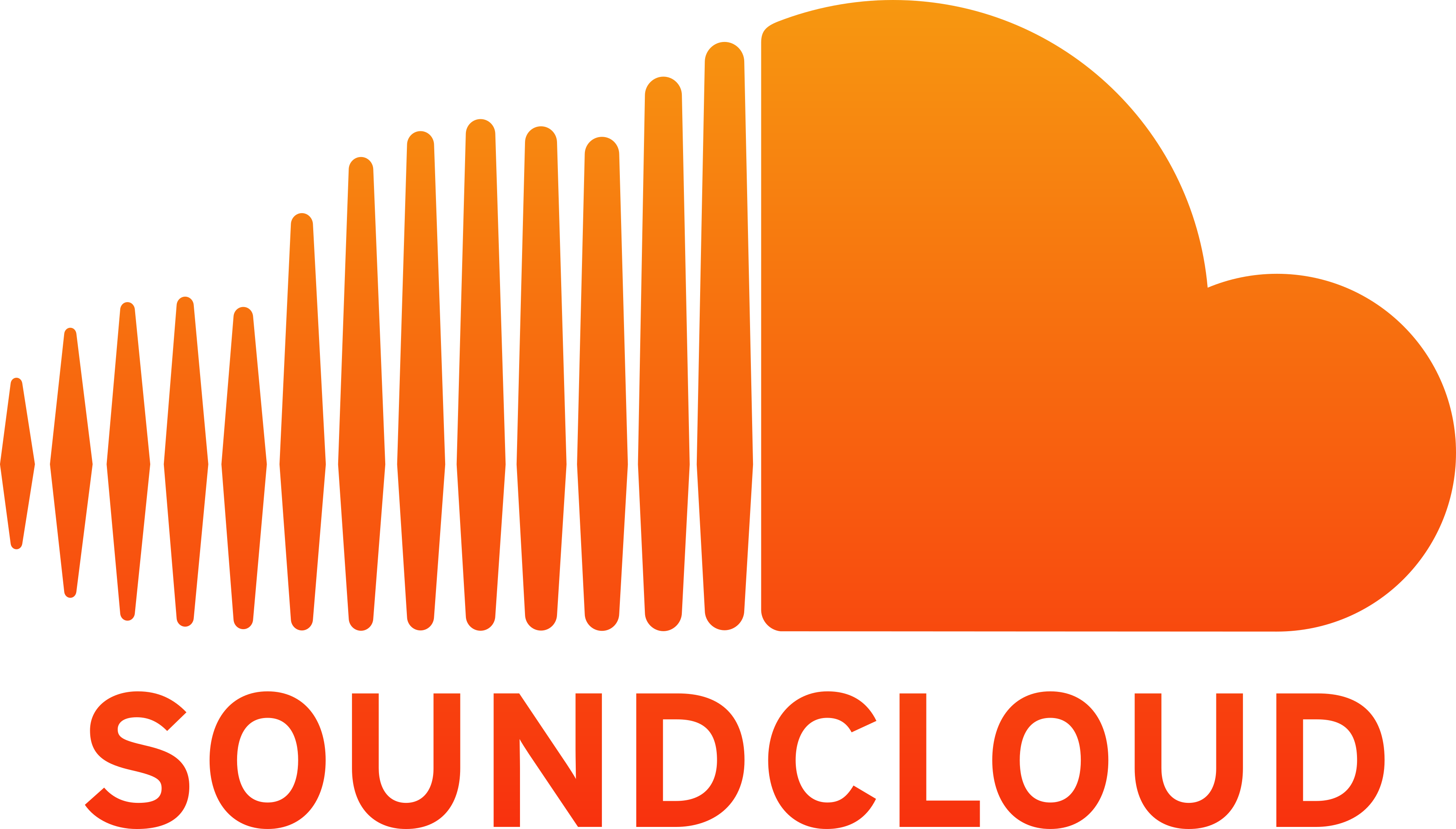 Sound Cloud Sharylaine