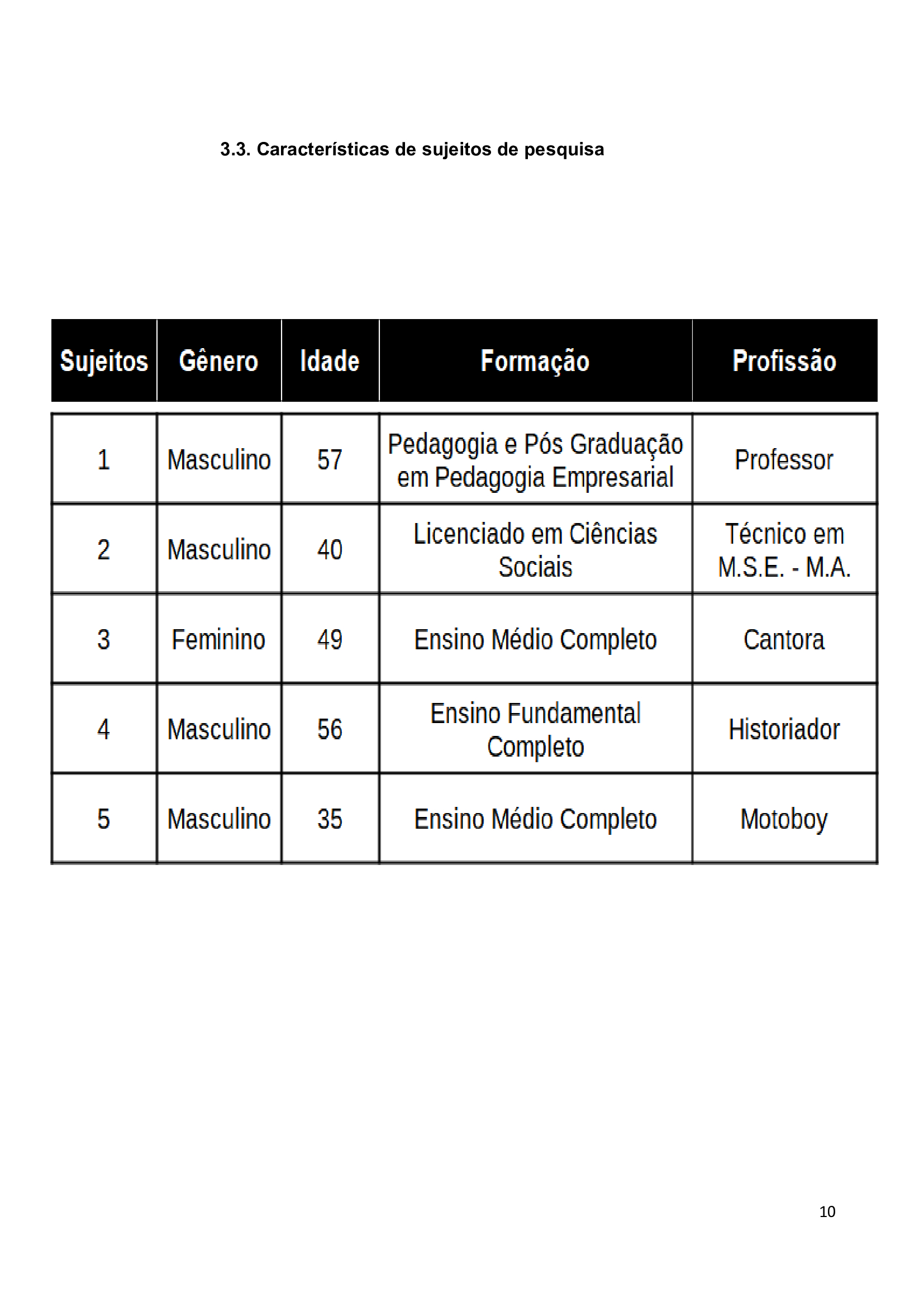 Artigo Hip Hop como Cultura e Racionalidade Contra Hegemonica_11